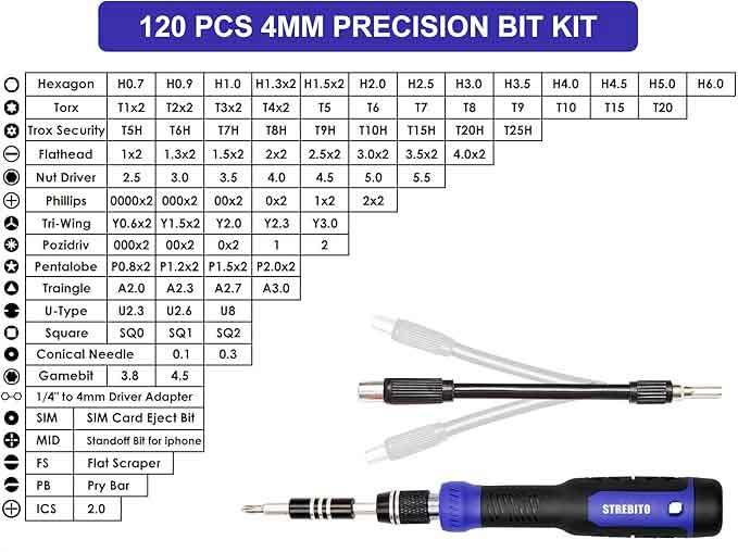 best Screwdriver Set