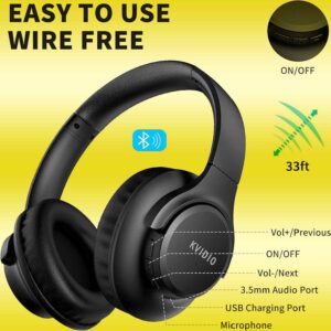 If you're looking for high-quality wireless headphones that are perfect for travel, work, or just daily listening, the KVIDIO Updated Bluetooth Headphones are an excellent choice. These headphones offer incredible sound quality, comfort, and an impressive 65-hour playtime, making them one of the top picks in the market. Whether you're using them for calls, music, or videos, these headphones ensure that you’re getting the best experience possible. Exceptional Features of KVIDIO Bluetooth Headphones Long Battery Life for Extended Listening One of the standout features of the KVIDIO Bluetooth headphones is the extended battery life. With up to 65 hours of playtime on a single charge, these headphones are perfect for long trips or busy workdays. You won’t have to worry about recharging frequently, which is a huge convenience for users always on the go. High-Quality Sound with Deep Bass The HiFi stereo sound delivers a rich audio experience, with deep bass that enhances music, movies, and calls. Whether you're a bass lover or enjoy clear vocals and crisp instrumentals, these headphones won't disappoint. They ensure you get a full-range sound experience that’s enjoyable across various genres and activities. Comfortable and Lightweight Design The KVIDIO headphones are designed for comfort, featuring soft, over-ear cushions that allow for hours of comfortable listening. Their lightweight and foldable design make them easy to pack in your travel bag, perfect for those who are frequently on the move. Even with extended use, the comfort level remains high. Built-in Microphone for Hands-Free Calls In addition to offering high-quality sound for music, these headphones come equipped with a built-in microphone that’s perfect for hands-free calls. Whether you’re working from home or taking calls on the go, the microphone ensures clear communication without background noise. Foldable and Easy to Carry Thanks to their foldable design, these headphones are compact and easy to carry around. This makes them ideal for travelers who need to save space in their bags without sacrificing sound quality. Pros: 65 hours of playtime on a single charge. Deep bass and HiFi stereo sound for an immersive experience. Lightweight and foldable for easy portability. Comfortable over-ear cushions for long hours of use. Built-in microphone for hands-free calling. Final Recommendation The KVIDIO Updated Bluetooth Headphones are a solid choice for anyone seeking high-performance wireless headphones. They offer excellent sound quality, long battery life, and a comfortable design. Whether you're commuting, working, or traveling, these headphones provide the convenience, comfort, and sound quality you need. If you’re in the market for affordable, versatile headphones that pack a punch in terms of features, KVIDIO Bluetooth Headphones are a fantastic option.