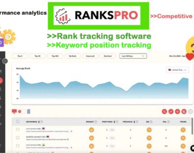 RanksPro SEO tool